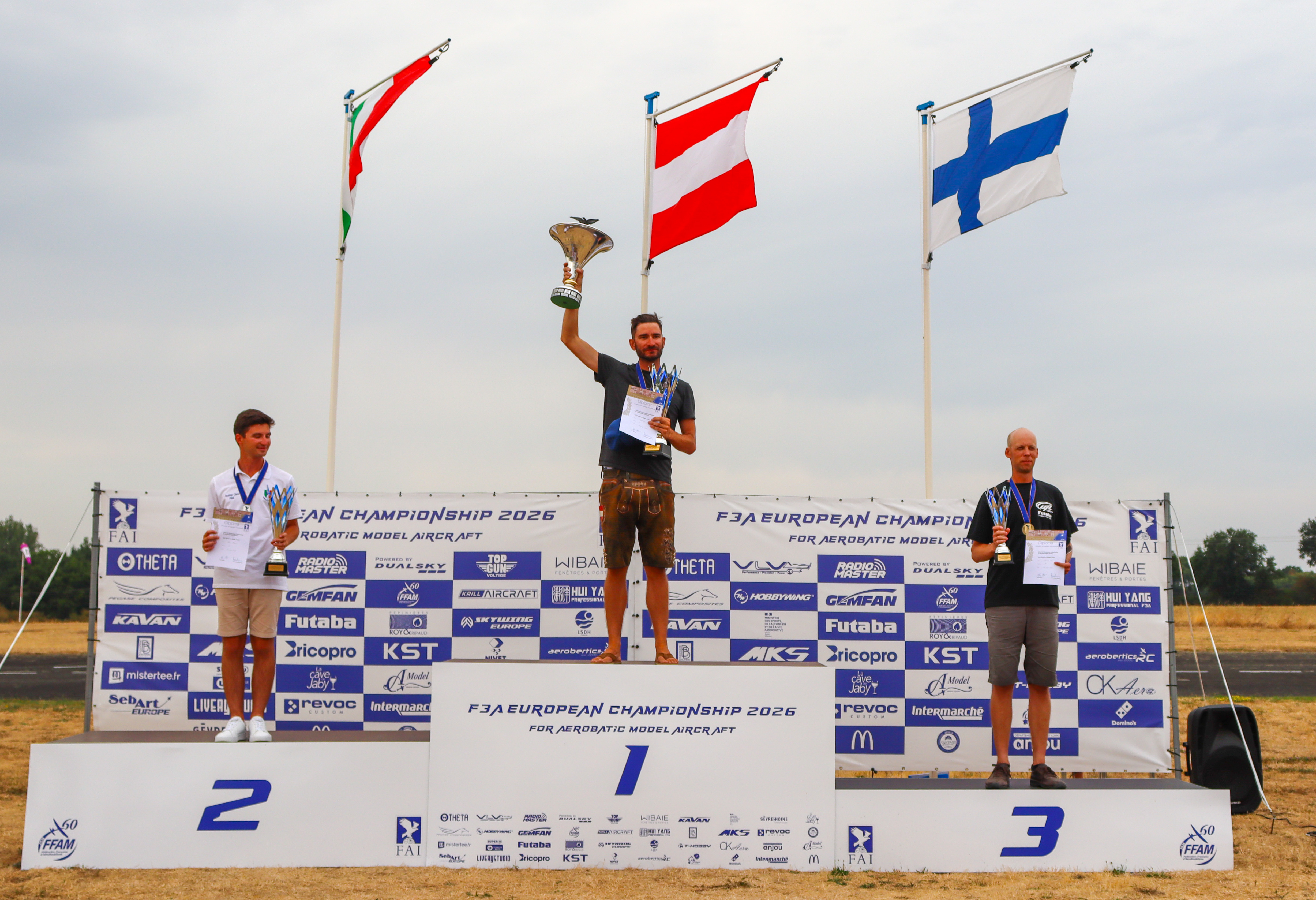 🇪🇺✈️ 2026 FAI F3A EUROPEAN CHAMPIONSHIP – THANK YOU!